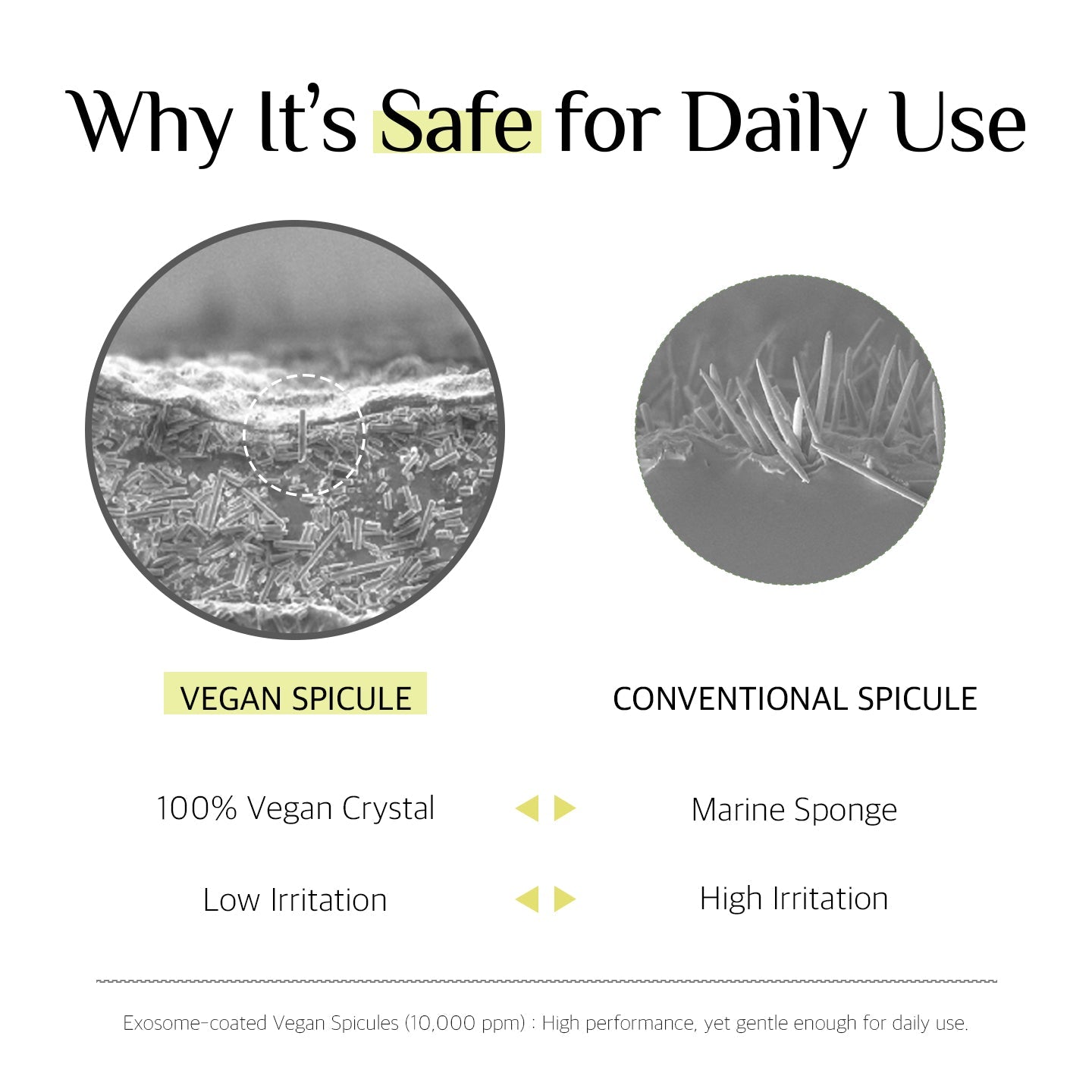 Lemonshot 150 Exo:Booster Serum - Lemonderma derma skincare brand